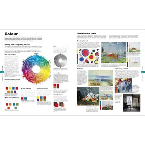 The Definitive Visual Guide: Art (new ed.) - Фото 8