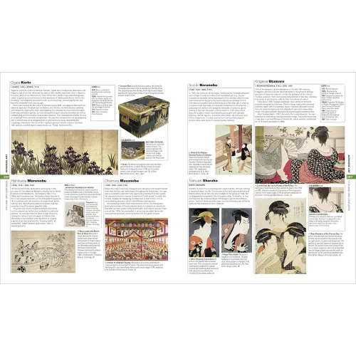The Definitive Visual Guide: Art (new ed.) - Фото 10