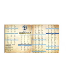 Закладка IRREGULAR VERBS - 125