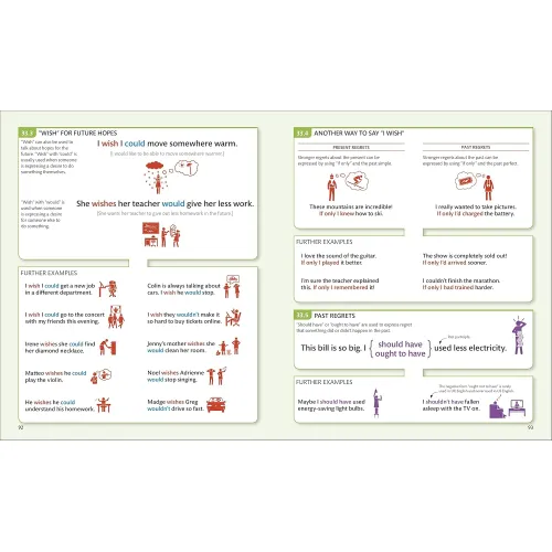 English for Everyone: English Grammar Guide  - Фото 4