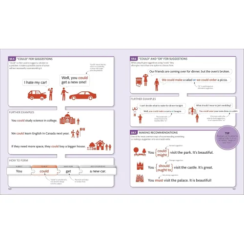 English for Everyone: English Grammar Guide  - Фото 7
