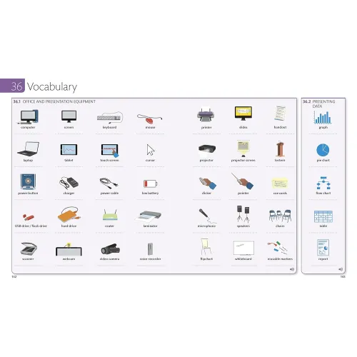 English for Everyone: Business English Level 2 Course Book  - Фото 4