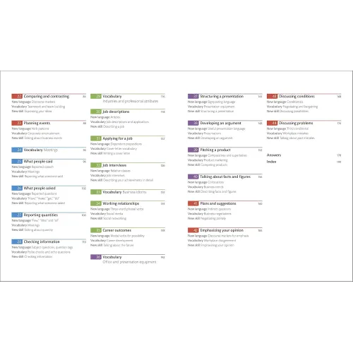 English for Everyone: Business English Level 2 Course Book  - Фото 7