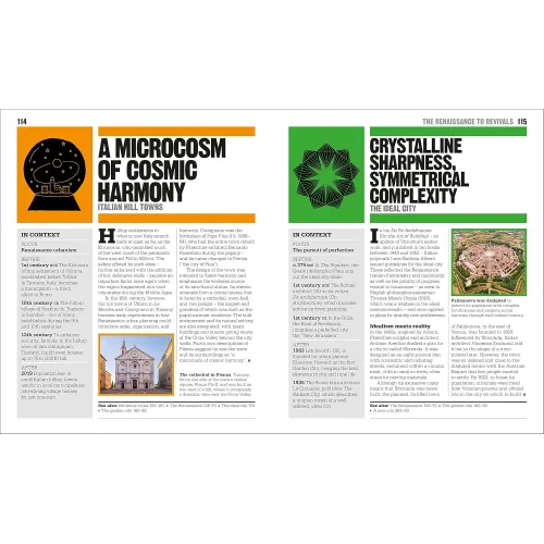 Big Ideas: The Architecture Book - Фото 6