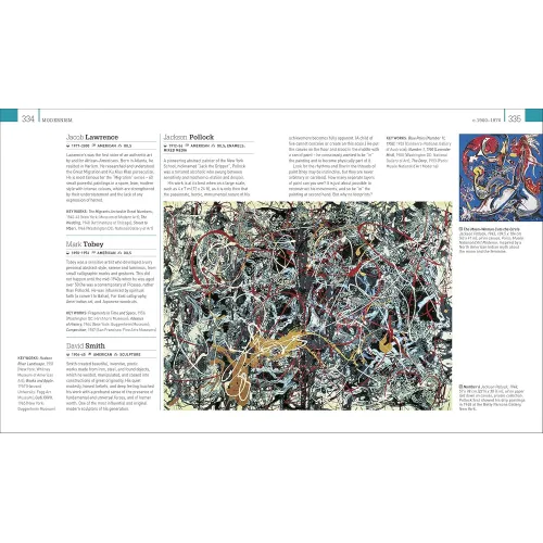 Art: A Visual History - Фото 5