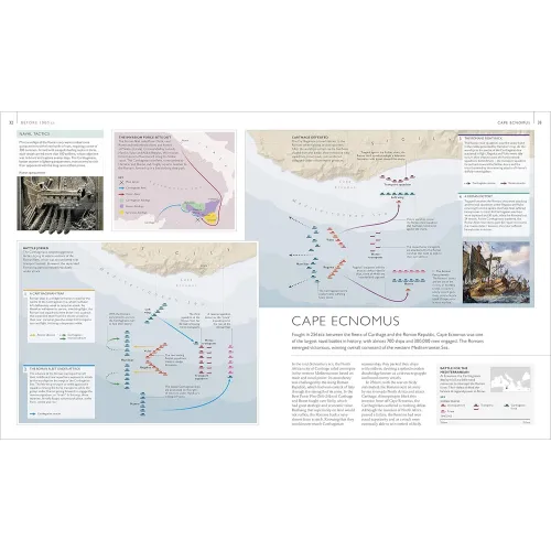 Battles Map by Map - Фото 3