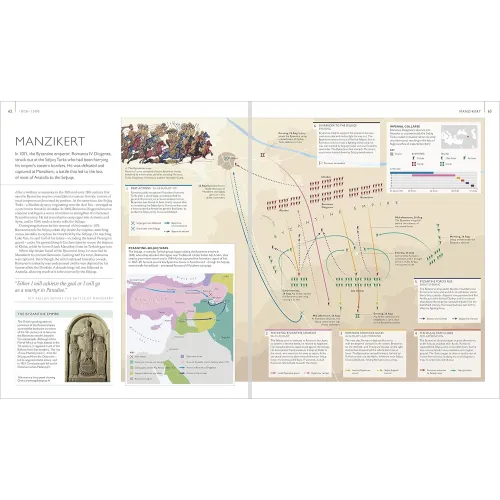 Battles Map by Map - Фото 4