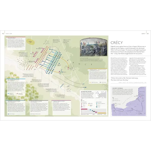 Battles Map by Map - Фото 5