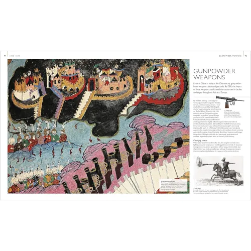 Battles Map by Map - Фото 6