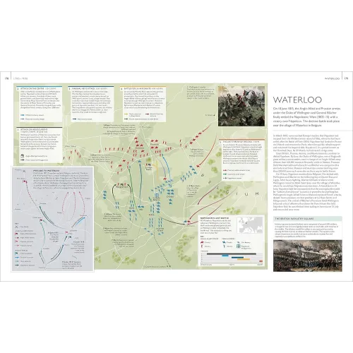 Battles Map by Map - Фото 8