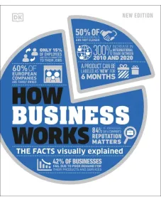 How Business Works (new ed.)