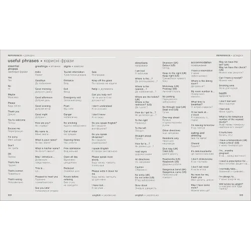 Visual Bilingual Dictionary: English Ukrainian with FREE Audio APP Словник - Фото 5