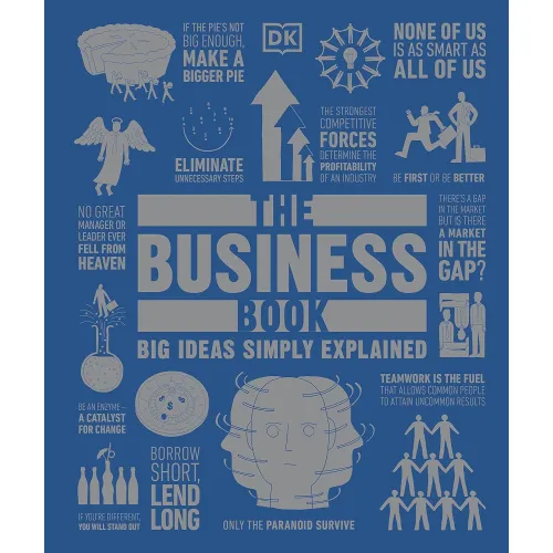 Big Ideas: The Business Book