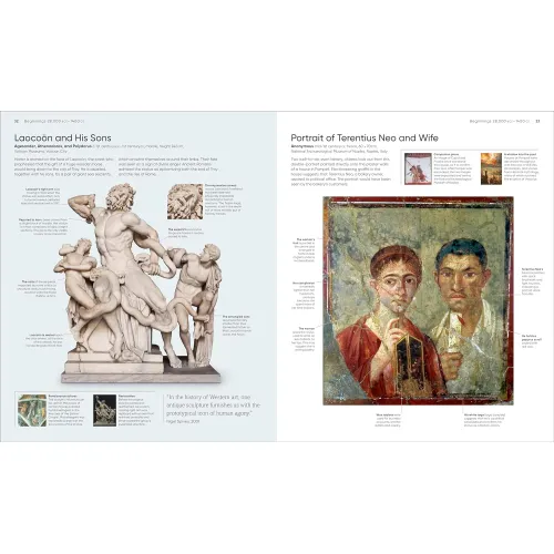 Art, Annotated - Фото 2