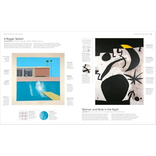 Art, Annotated - Фото 15