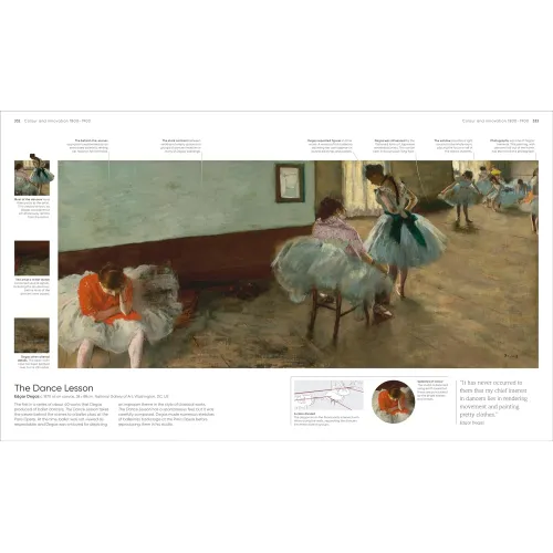 Art, Annotated - Фото 7