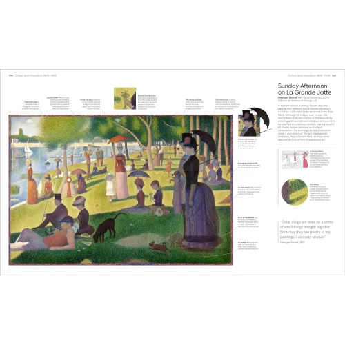 Art, Annotated - Фото 8