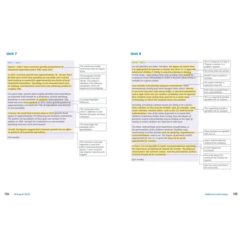 English for Exams 2ED: Writing for IELTS 5-6+ (B1+) Книга з підготовки до іспитів - Фото 2