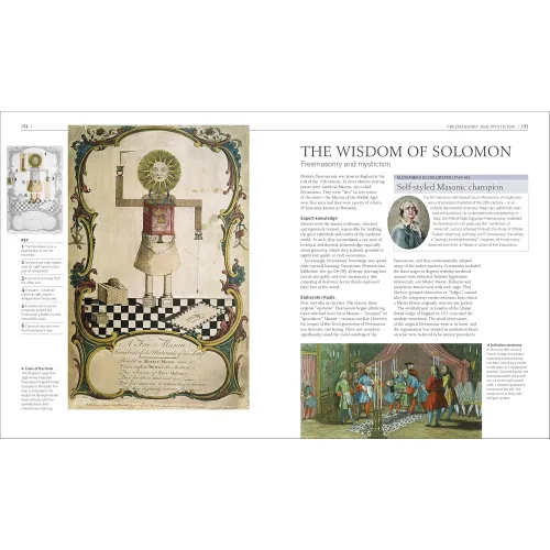 A History of Magic, Witchcraft and the Occult - Фото 8