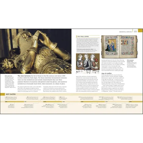 Architecture: A Visual History (new ed.) - Фото 6