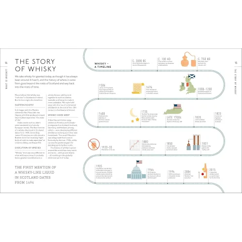 A Tasting Course: Whisky - Фото 2