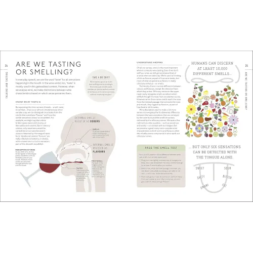 A Tasting Course: Wine (new ed.) - Фото 3