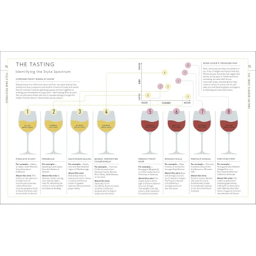 A Tasting Course: Wine (new ed.) - Фото 4